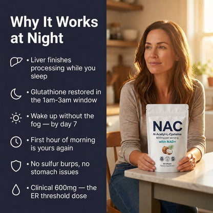 NAC600 & NAD+ Complex